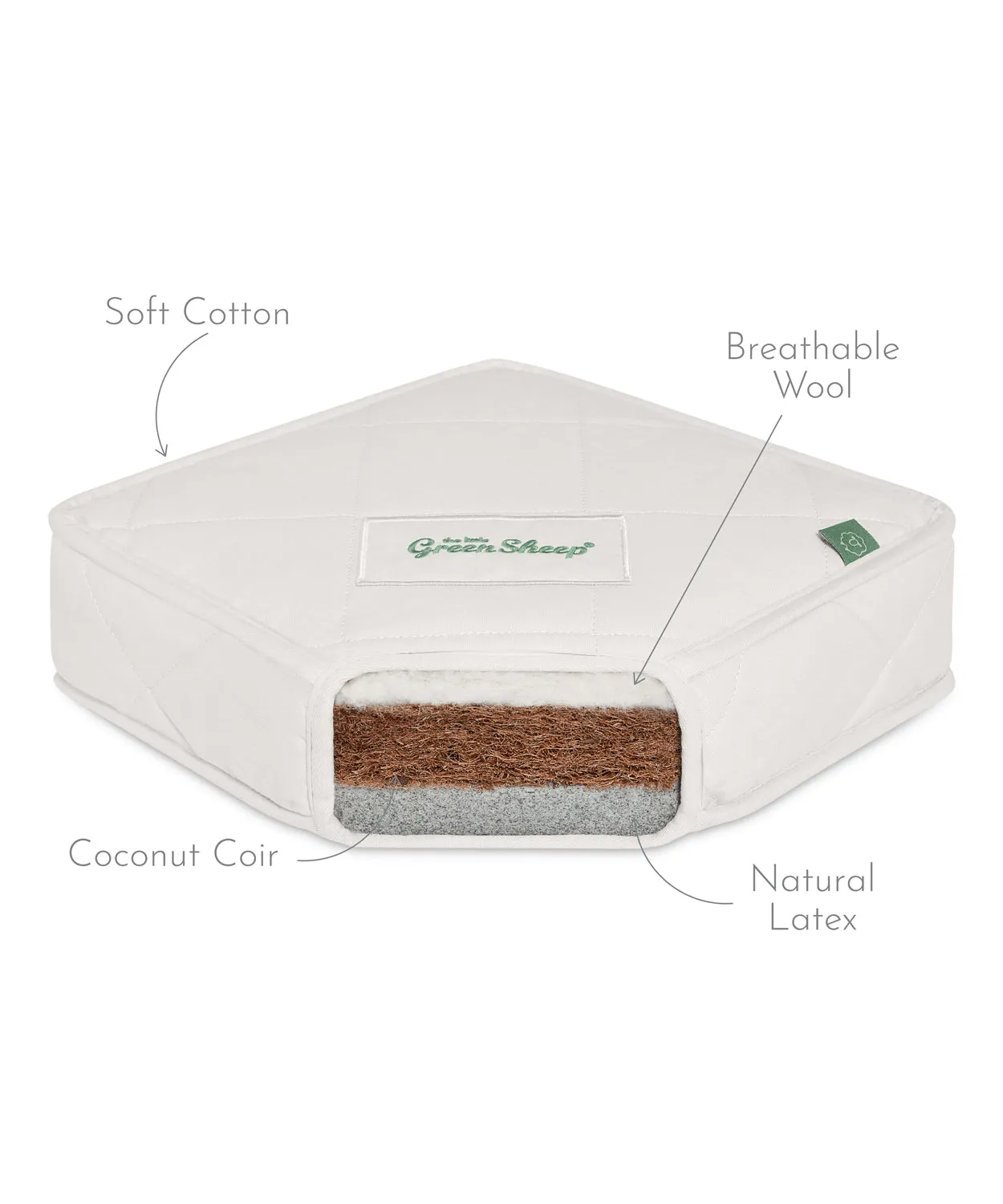 Little Green Sheep Twist Natural SnuzKot Mattress